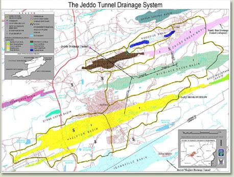 Jeddo Tunnel Drainage System
